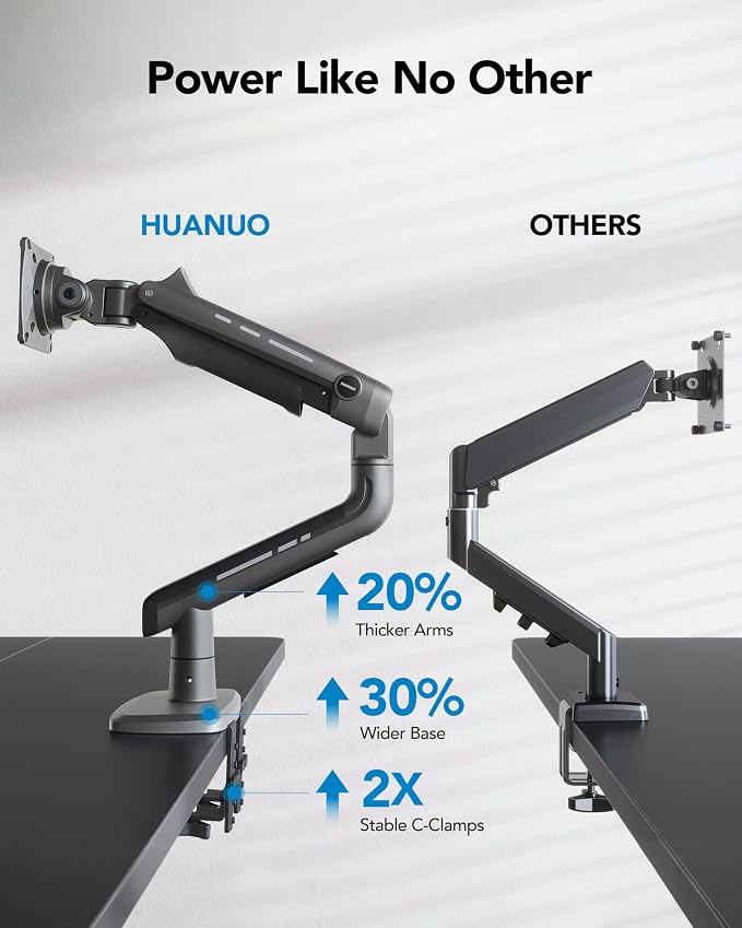 HUANUO TitanLift Heavy Duty Monitor Arm for Screens up to 49", Holds 44 lbs, Aluminum Ultrawide Screen Monitor Mount, Fully Adjustable Single Gaming Desk Mount with Dual C-Clamp, Max VESA 100x100mm - Image 6