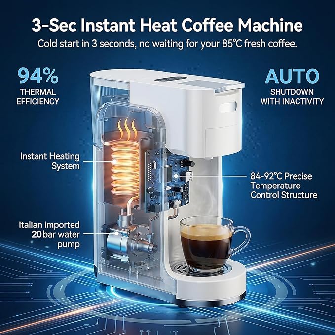 Single-Serve Coffee Maker, 4 in 1 Hot and Iced Coffee Machine, 20-Bar Espresso Coffee Maker for Ground Coffee, K-Cup Pod, NES Original and DG Pod, Customizable Brew Volume, Heats up in 3 seconds - Image 3