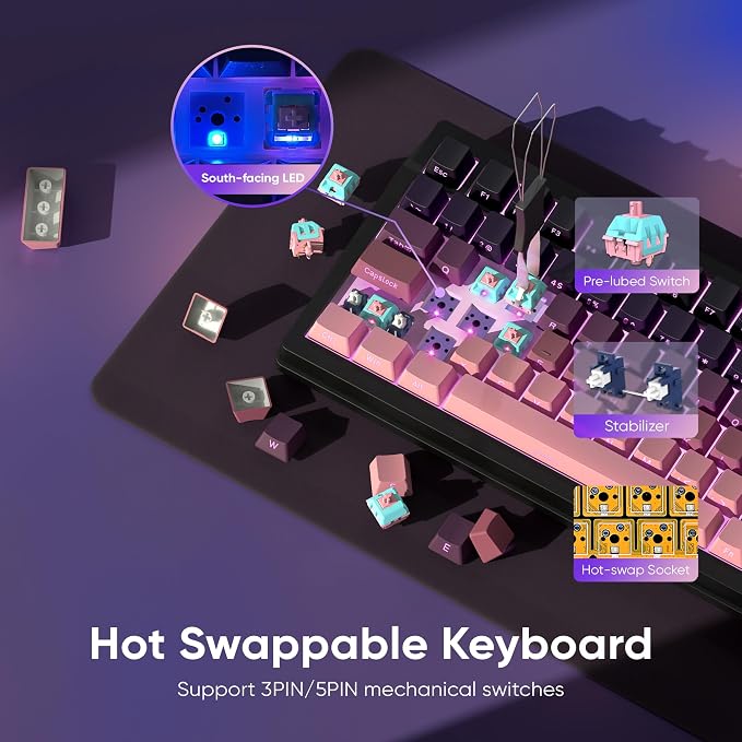 RedThunder K95 Wireless Mechanical Keyboard,TFT Screen & Knob, Trip-Modes Connection, Gasket Custom Hot-Swap Keyboard, RGB Backlit, Pre-lubed Linear Switches, Side Printed PBT Keycaps, Gradient Pink - Image 6