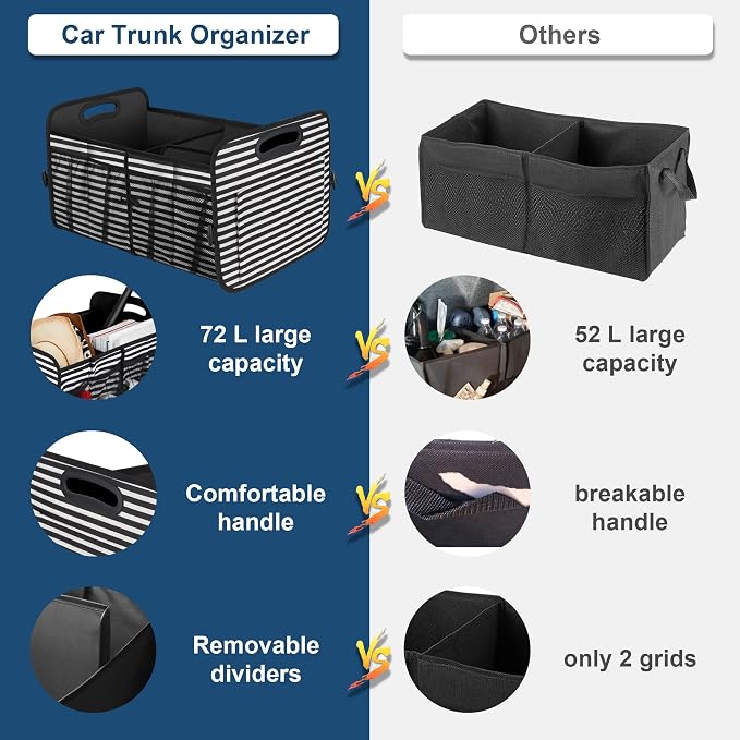 Femuar Car Trunk Organizer,Car Storage Organizer with 72L Large Capacity Waterproof Collapsible and 11 Pockets,Trunk Organizer for Car Suv/Jeep/Sedan, Large Size, Stripe - Image 2
