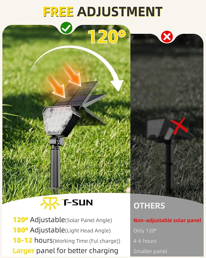 T-SUN Solar Lights Outdoor Waterproof IP65, 6Pack LED Solar Spot Lights Color Changing IP65 Waterproof Smart Auto On/Off for Outside Landscape Garden Yard Lawn Pathway Patio Driveway - Image 2
