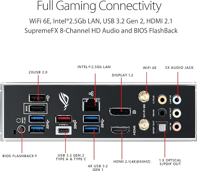 Asus ROG Strix B550-F Gaming WiFi II AMD AM4 (3rd Gen Ryzen) ATX Gaming Motherboard (PCIe 4.0,WiFi 6E, 2.5Gb LAN, BIOS Flashback, HDMI 2.1, Addressable Gen 2 RGB Header and Aura Sync) - Image 5