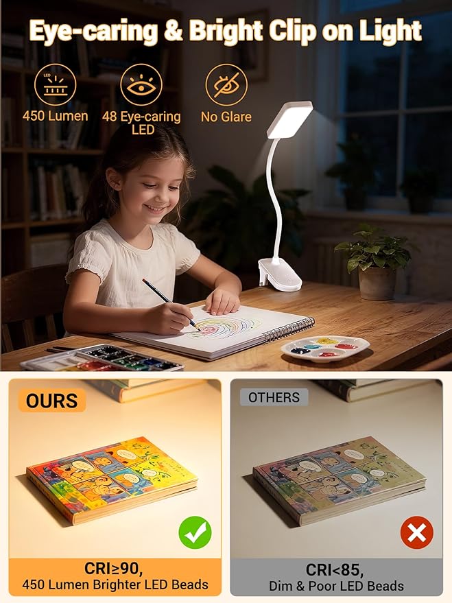 Clip on Lamp, 9 Brightness+5 Colors Reading Lights for Books in Bed Lamp | 4000mAh Battery Clip on Light,450 Lumen Rechargeable Desk Lamp for Dorm Lamp,Book Light for Reading in Bed Headboard/Bedside - Image 5