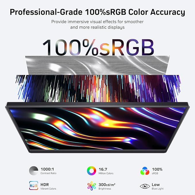 MNN 18.5" 100Hz FHD IPS USB-C HDMI Portable Gaming Monitor | 18.5" FHD IPS 100Hz, built-in stand & dual speakers, USB-C/HDMI, for PC/Phone/PS5/Xbox/Switch, travel gaming. - Image 3