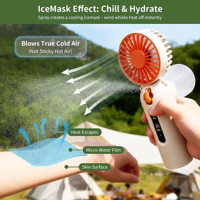 Weljoy Portable Mist Fan Blows Cold Air, 115ml Water Tank, IceMask Cooling Tech, 4000mAh 15H Battery, Handheld Fan for Beach, Music Festivals, Theme Parks, Sports, Outdoor Events, Travel, Summer Gift - Image 2