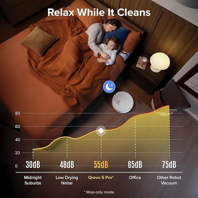 roborock 2026 New Qrevo S Pro Robot Vacuum and Mop, 18,500Pa Suction | Multifunctional Dock with 167℉ Mop Self-Cleaning, Smart Obstacle Avoidance, Anti-Tangle Brush, Liftable Spinning Mop, White - Image 9