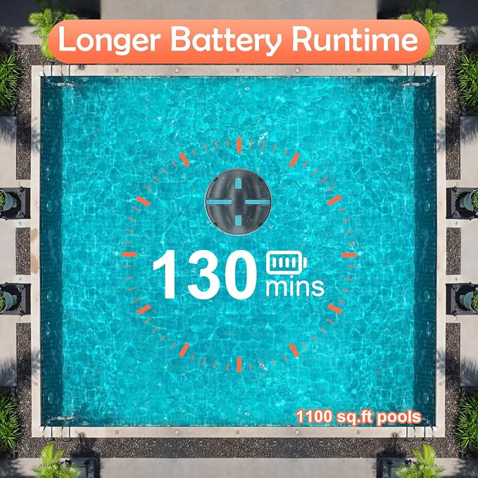 (2026 New) Pool Vacuum for Above Ground Pool, Cordless Robotic Pool Cleaner with Dual Motors Strong Suction, 130-Min Runtime, Auto-Parking, Pool Vacuum Robot for Inground Flat Pools Up to 1100 Sq.Ft - Image 4
