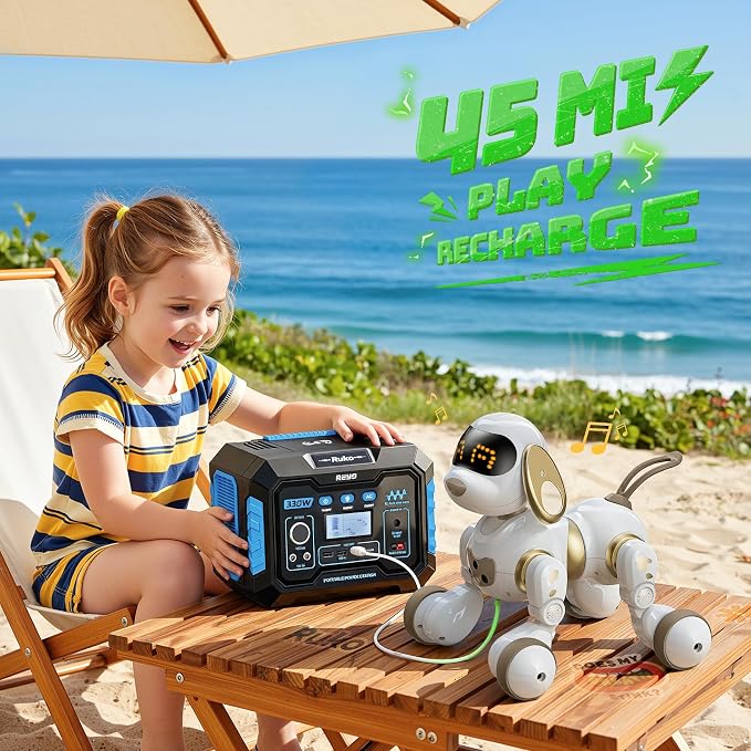 Ruko 18011 Smart Robot Dog, Interactive Puppy with 30 LED Expressions | Programmable Robot Pet, 2.4GHz Remote & Gesture Control, Head Touch Sensor, Barks, Pees, Spins, Toy for Kids Age 3+ - Image 8