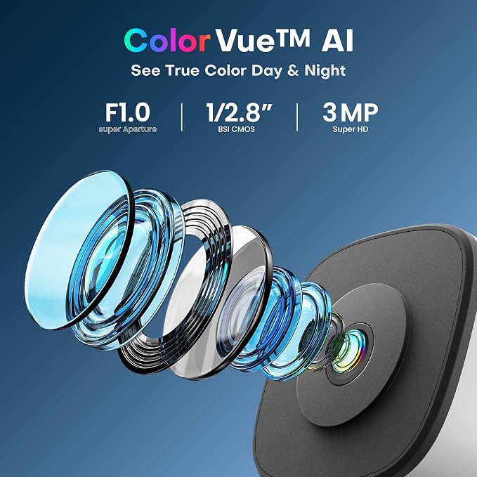 Window Security Camera 3MP 2K, Indoor WiFi Cameras 2.4GHz/5GHz with Colorvue AI Color Night Vision, Person Detection with Auto-Focus, 24/7 Recording Compatible with Alexa & Google Home - Image 2