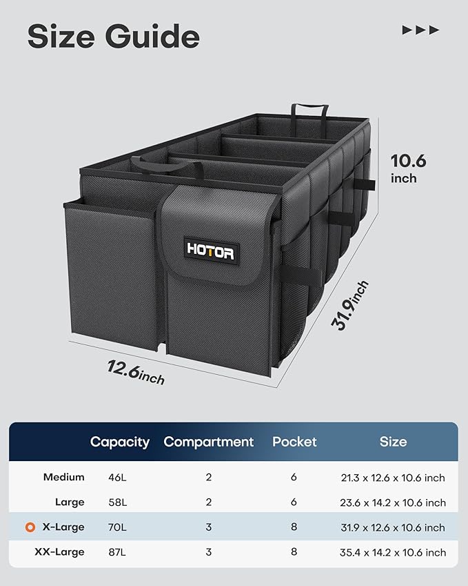 HOTOR Trunk Organizer for Car - Car Organizer, Foldable Trunk organizer for SUVs & Sedans, Sturdy Organization for Car Accessories, Tools, Sundries, Black, 3 Compartments, 31.9"×12.6"×10.6" - Image 3