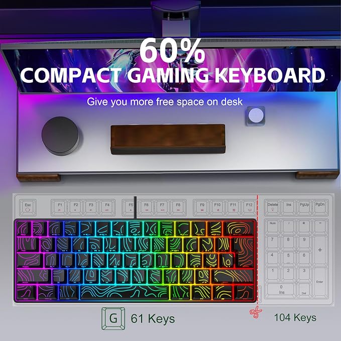 Snpurdiri 60% Wired Gaming Keyboard 61 Keys RGB (Contour Line-Black) | Backlit Small Gaming Keyboard Ultra-Compact for PC/Mac Gamer, Typist, Travel, Easy to Carry on Business Trip - Image 5