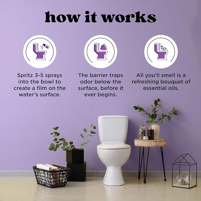 Poo-Pourri Before-You-Go Toilet Spray, Lavender Vanilla, 1.4 Fl Oz - Lavender, Vanilla and Citrus - Image 2