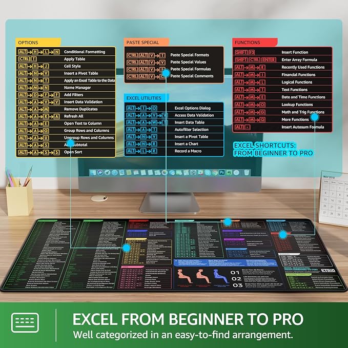 KTRIO Excel Shortcuts Mousepad, Desk Mat, 31.5 x 15.7 in, XXL | Smooth Micro-Weave Surface, Shortcut Reference, Non-Slip Rubber Base, Durable Stitched Edges, Office & Home Use - Image 3