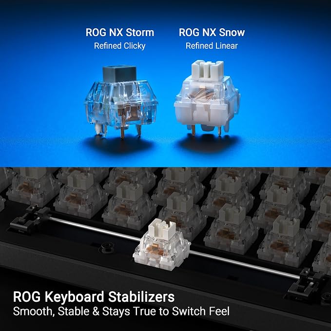 ASUS ROG Strix Scope II 96 Wireless Mechanical Gaming Keyboard – 96% Full-Size, Tri-Mode Connectivity, Hot Swappable Pre-lubed ROG NX Storm Clicky Switches, PBT Keycaps, RGB, PC/Mac Support - White - Image 5