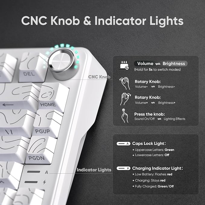 RedThunder K75 Wireless Mechanical Keyboard, CNC Knob, Tri-Mode BT5.0/2.4GHz/USB-C Hot Swappable Custom, Pre-lubed Linear Coconut Switches, Gasket Structure, RGB Gaming Keyboard, White Contour Lines - Image 3