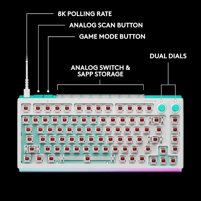 Logitech G512 X 75 TMR + Tactile Switch Mechanical Gaming Keyboard - White | Hot-Swappable 9x TMR Rapid Trigger + Tactile Mechanical Switches, Gasket, PBT Keycaps, <8K, LIGHTSYNC RGB, for PC & Mac - Image 7