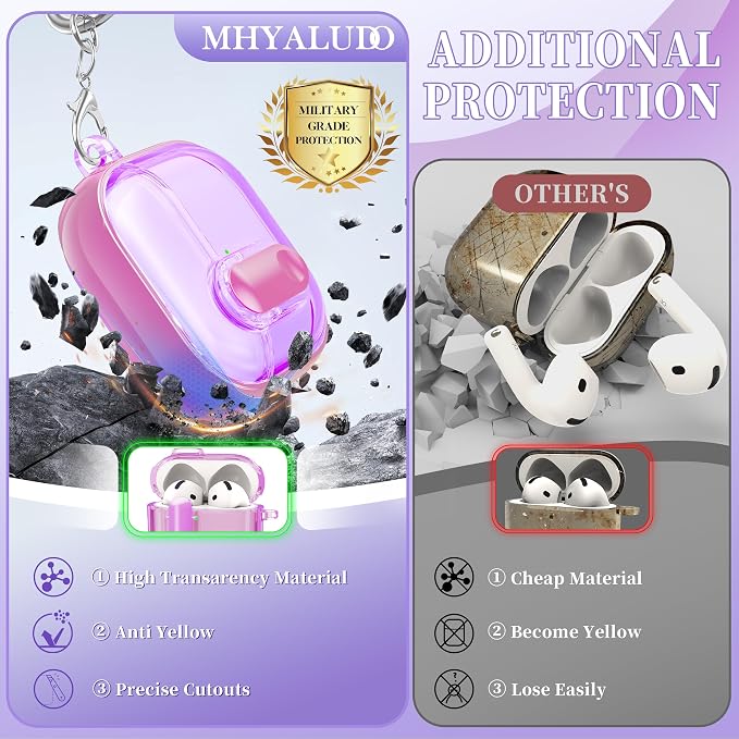 for AirPods 4th Generation Case 2024 with Bright Plated Bezel and Switches, Military-Grade Shockproof Transparent Anti-Yellowing for AirPods 4 Cover, Purple - Image 4
