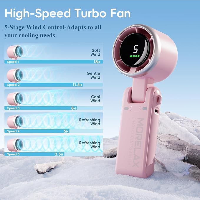 Morelax Personal Handheld Fan,High-Speed Turbo Fans,5-Speed with LED Display,Powerful Motor,4000mAh,USB Rechargeable Portable Cooling Fan for Outdoor Activities,Travel,Working,Pink - Image 5