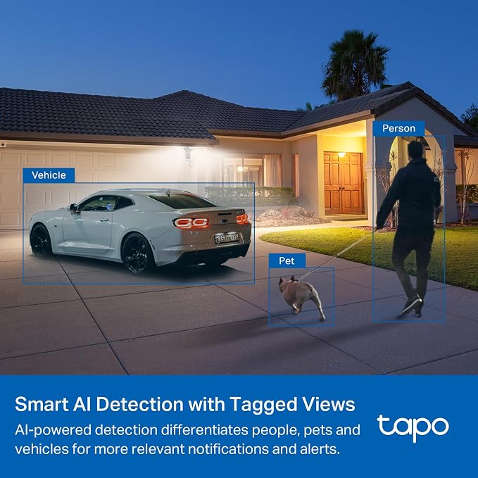 Tapo 2K+ Outdoor Wired Floodlight Security Camera - 2800 Lm Dimmable, Motion Activated, Person & Vehicle Detection, 24/7 Recording, Subscription-Free Local Storage or Optional Cloud, C720 - Image 6
