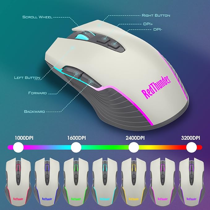 RedThunder K10 Pro Wireless Gaming Keyboard and Mouse Combo, RGB Backlit Rechargeable 3800mAh Battery, Mechanical Feel Anti-ghosting Keyboard + 7D 3200DPI Mice for PC Gamer(White Gray) - Image 6