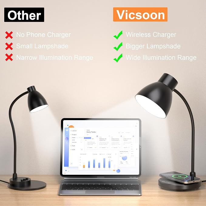 LED Desk Lamp for Home Office with Wireless Charger, Black | 3 Color Modes Dimmable Eye-Caring Study Reading Dorm Desk Lamp, 360° Flexible Arm Table Lamp for College Dorm Room, 800 Lumen - Image 7