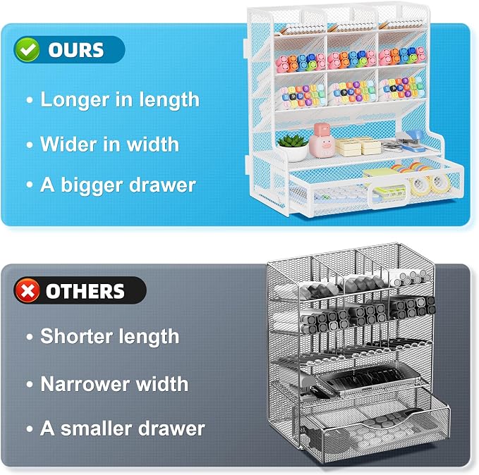 Marbrasse Larger Mesh Desk Organizer with Drawer, Multi-Functional Pen Pencil Holder, Easy Assembly, Desk Organizers and Accessories for Office Art Supplies (White) | Multi-Functional Pen Pencil Holder, Easy Assembly, For Office Art Supplies - Image 2
