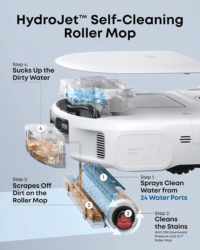 eufy C28 Robot Vacuum and Mop Combo, 15,000 Pa, HydroJet Roller Mop | Upgraded from X10 Pro, Zero-Tangle for Pet Hair, Auto Mop Washing&Drying, Self-Emptying&Refilling 2026 New, White - Image 2