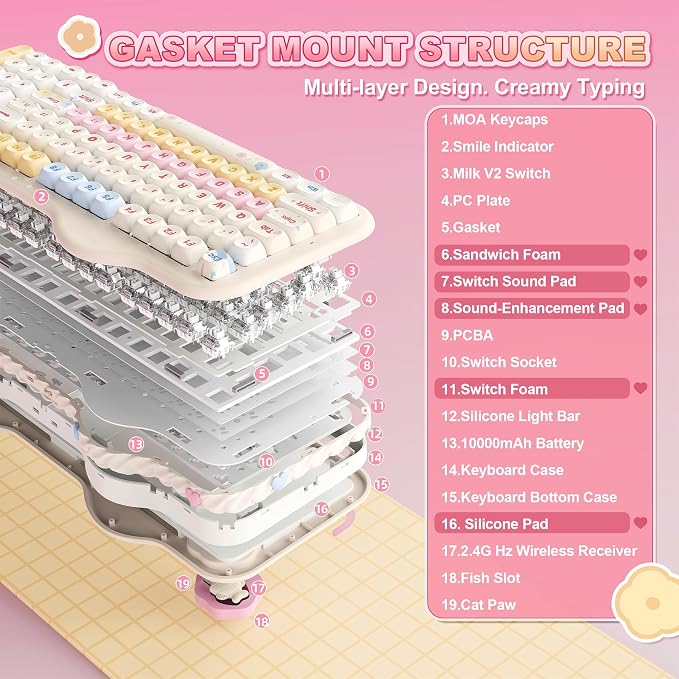 YUNZII C98 Cute Cake Wireless Mechanical Keyboard(Beige, Milk Switch) | 99 Keys with Number Pad, Hot Swap, PBT MOA Keycaps, BT5.0/2.4G/USB-C, Gasket Mount, Custom RGB Backlit for Win/Mac - Image 4