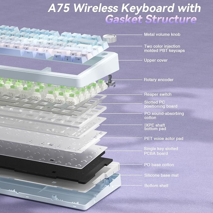 SOLAKAKA A75 Wireless Mechanical Keyboard, Hot Swappable Gaming Keyboard with RGB Backlit, Multifunction Knob, Gasket Mounted Creamy Keyboard, BT5.0/2.4GHz/USB-C, 75% Compact Layout for Win/Mac/PC - Image 6