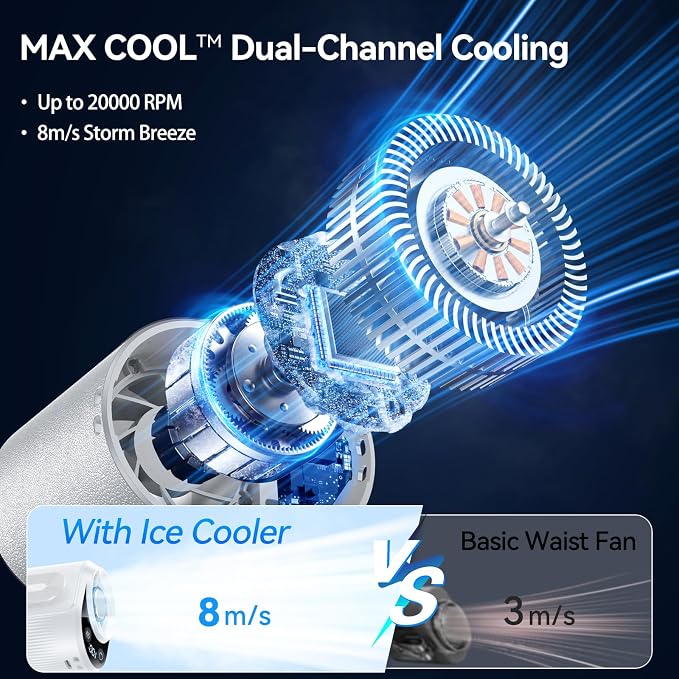 KIMMOO Smart Portable Rechargeable Fan with Ice Cooler, 100-Speed, 20000RPM Turbo Cooling Personal Waist Fan, 4000mAh Wearable Neck & Belt Clip Fan for Work Camping Outdoor Hiking, White - Image 2