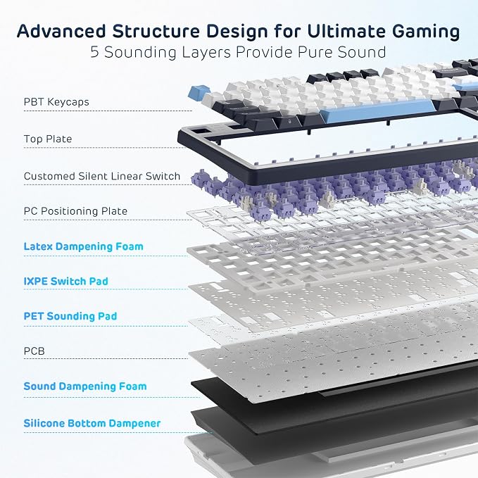 RK ROYAL KLUDGE X104 Wired Full Size Mechanical Gaming Keyboard, Metal Knob | Creamy Keyboard with Number Pad,104 Keys RGB Computer Keyboard Hot Swappable Linear Switch, Online Software for Wins/Mac - Image 4