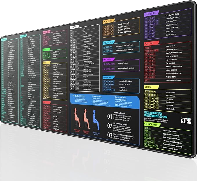 KTRIO Excel Shortcuts Mousepad, Desk Mat, 31.5 x 11.8 in, XL | Smooth Micro-Weave Surface, Shortcut Reference, Non-Slip Rubber Base, Durable Stitched Edges, Office & Home Use by KTRIO