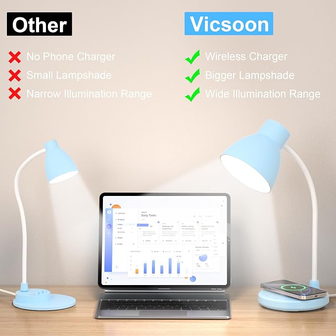 LED Desk Lamp for Home Office with Wireless Charger, Blue | 3 Color Modes Dimmable Eye-Caring Study Reading Dorm Desk Lamp, 360° Flexible Arm Table Lamp for College Dorm Room, 800 Lumen - Image 7