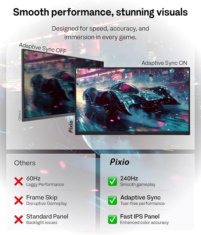 Pixio PX249 Wave 24 inch 240Hz Refresh Rate FHD 1080p Resolution Fast IPS Panel 1ms GTG Response Time Built-in Speakers Gaming Monitor with Adaptive Sync - Image 4