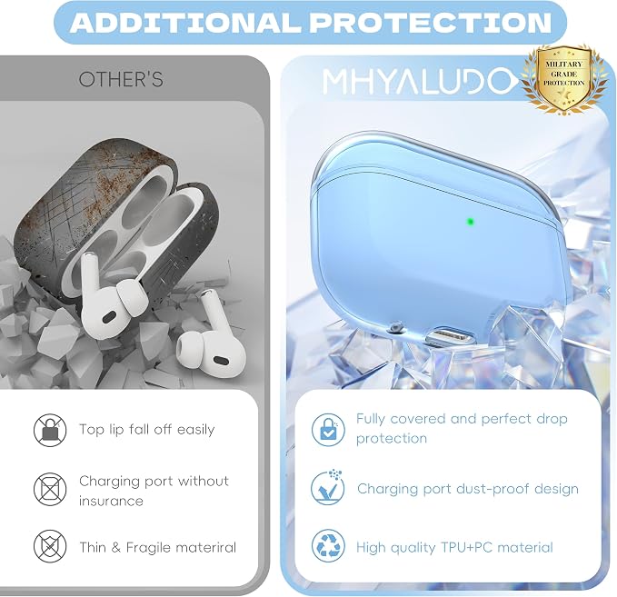 Airpods Pro 2nd/1st Generation Case Cover, Compatible with Airpods Pro Case 2nd Gen USB C Charging Port, Clear Soft Transparent Military Grade Shockproof Case, Clear Blue - Image 6
