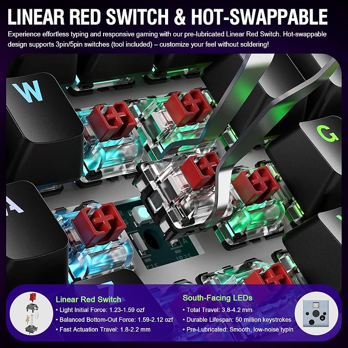 K1 Pro Macro Keyboard, Wired Only Full-Key Programmable On-Board Keypad, Custom Gaming Streaming Mechanical Keyboards with Screen & Knob, Gasket, RGB Backlit, Hot Swappable Shortcut Pad - Image 8