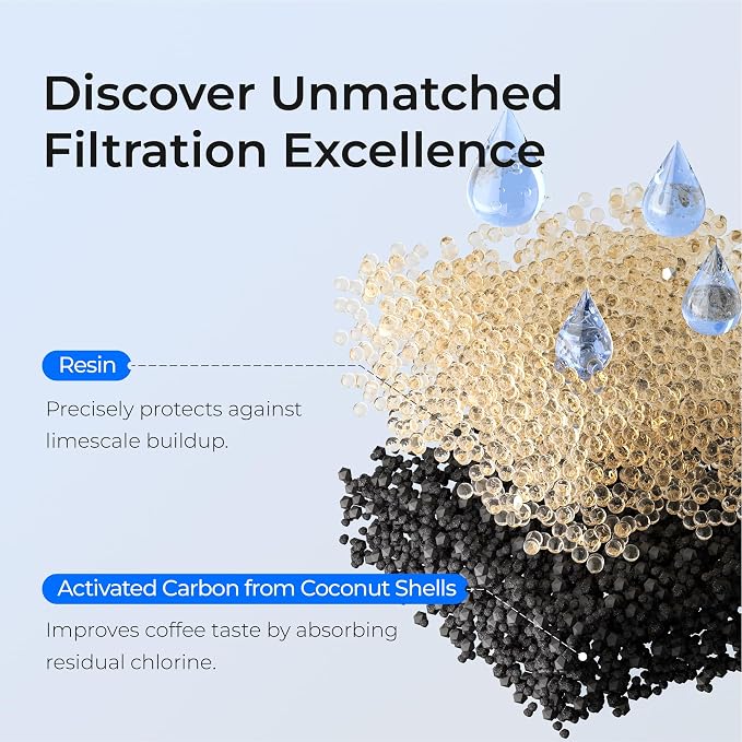 Waterdrop TCZ7003 filter Replacement for Bosch® TCZ7003 Filter 3 Pack | Replacement for Bosch® Espresso Machine Coffee Water Filter, Siemens®, TZ70003, TÜV SÜD Certified, 3 Pack - Image 5