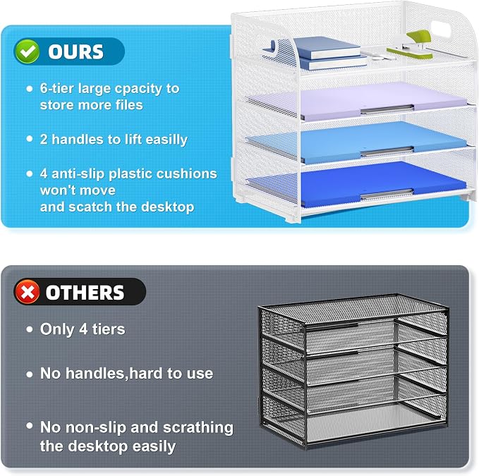 Marbrasse 4 Tier Paper Organizer Letter Tray, Mesh Desk File Organizer with Handle, Paper Sorter Organizer for Letter /A4 Office File Folder Holder（White, 12.6" x 9.1" x 10.7"） - Image 2