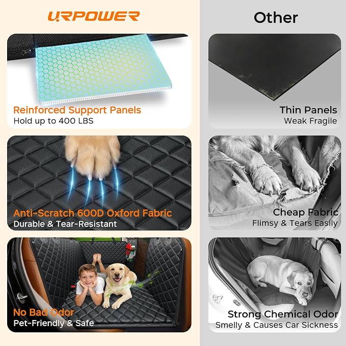 URPOWER Dog Car Seat Cover for Pets 100% Waterproof Seat Cover Hammock 600D Heavy Duty Scratch Proof Nonslip Durable Soft Back Seat Covers for Full Size Trucks - Image 7