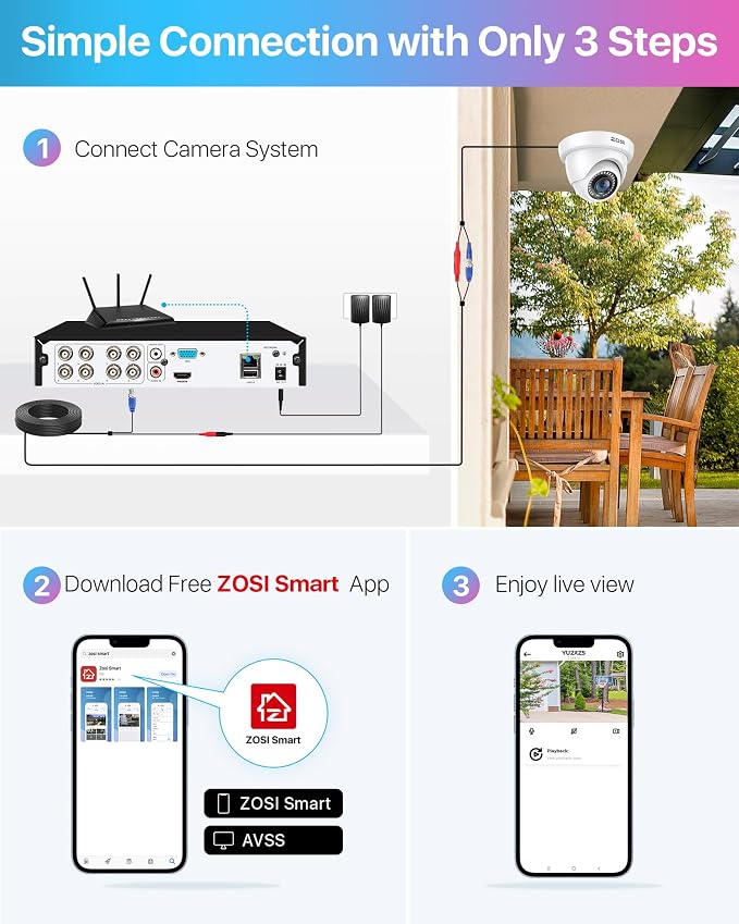 ZOSI 3K Lite 8CH Security Camera System with 1TB HDD,AI Human/Vehicle Detection,80ft Night Vision,H.265+ 8 Channel 1080P HD-TVI DVR Recorder,8pcs 1920TVL Weatherproof CCTV Dome Cameras Indoor Outdoor - Image 7