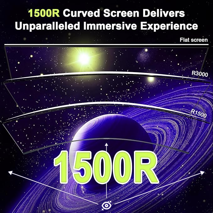Amzfast 49 Inch Curved Monitor 120Hz DQHD (5120x1440) Ultrawide Gaming Monitor, 120% sRGB, 1500R, 1ms MPRT, HDR, Adaptive Sync, PIP/PBP, Height Adjustable, HDMI 2.0/DP 1.4, VESA 75x75, AMZG49C7U - Image 5