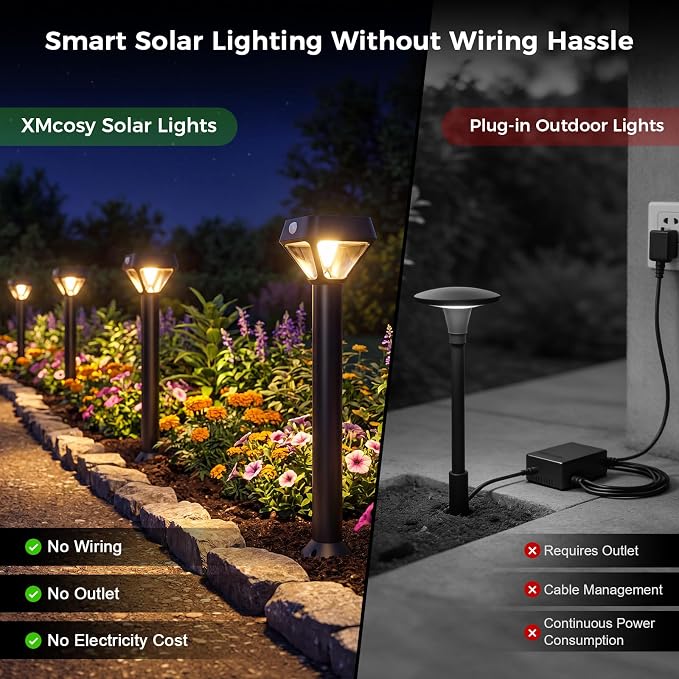 XMCOSY+ Smart Solar Pathway Lights, Bluetooth APP Control with Motion Sensor, 150LM RGBCW Color Changing Landscape Lighting for Yard, Garage, Garden, Lawn, IP65 Waterproof, 2 Pack - Image 8