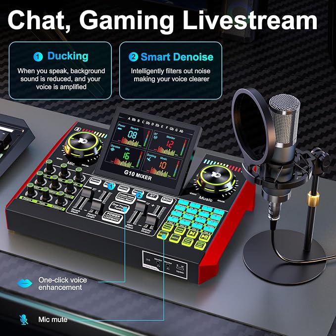 Podcast Microphone Bundle with Live Sound Board Audio Mixer, Podcast Equipment Bundle with 3.5mm Condenser Microphone(P15) for Pc/Phone Live Streaming Singing Gaming, Voice Changer, Denoise - Image 5