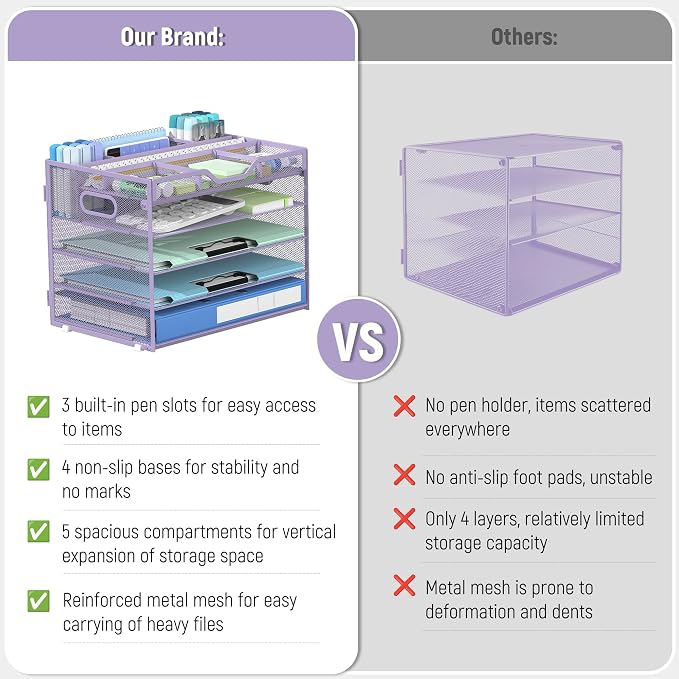 Docnest 5 Tier Mesh Desk Organizer with Removable Tray&Pen Holder, Purple | Features 3 detachable pen holders and 4 removable dividers.Versatile mesh desktop storage for mail, document,office supplie - Image 4