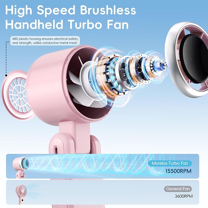 Morelax Personal Handheld Fan,High-Speed Turbo Fans,5-Speed with LED Display,Powerful Motor,4000mAh,USB Rechargeable Portable Cooling Fan for Outdoor Activities,Travel,Working,Pink - Image 4