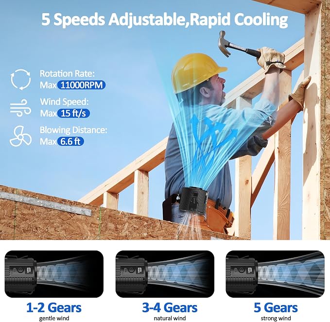 Portable Mini Waist Fan, Personal Waist Clip Fan With Max 20H Working Time, 5 Speeds 11000RPM Strong Airflow, Rechargeable Hands-free Wearable Belt Fan for Outdoor Jobsite Camping Traveling Fishing - Image 2