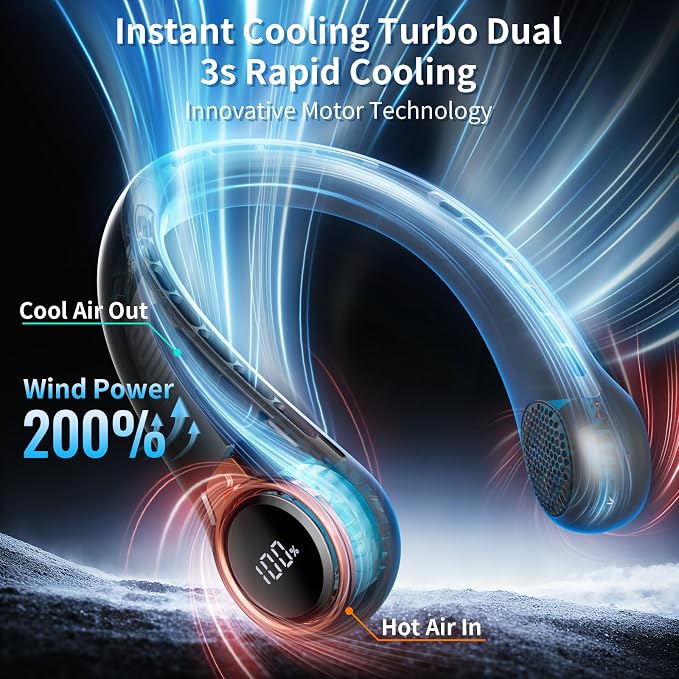 BNBZ Portable Neck Fan, 6000mAh Rechargeable Fan Blows Cold Air with LED Display, 4 Speeds, 20H Runtime, Quiet Wearable 360° Personal Cooling Fan for Outdoor Travel Work Gym,Fireplace Fans - Image 2