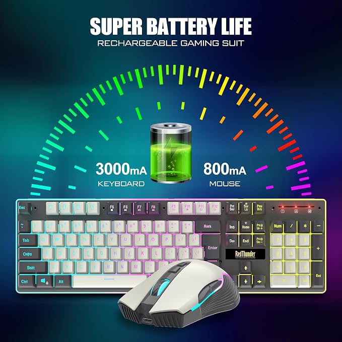 RedThunder K10 Pro Wireless Gaming Keyboard and Mouse Combo, RGB Backlit Rechargeable 3800mAh Battery, Mechanical Feel Anti-ghosting Keyboard + 7D 3200DPI Mice for PC Gamer(White Gray) - Image 3