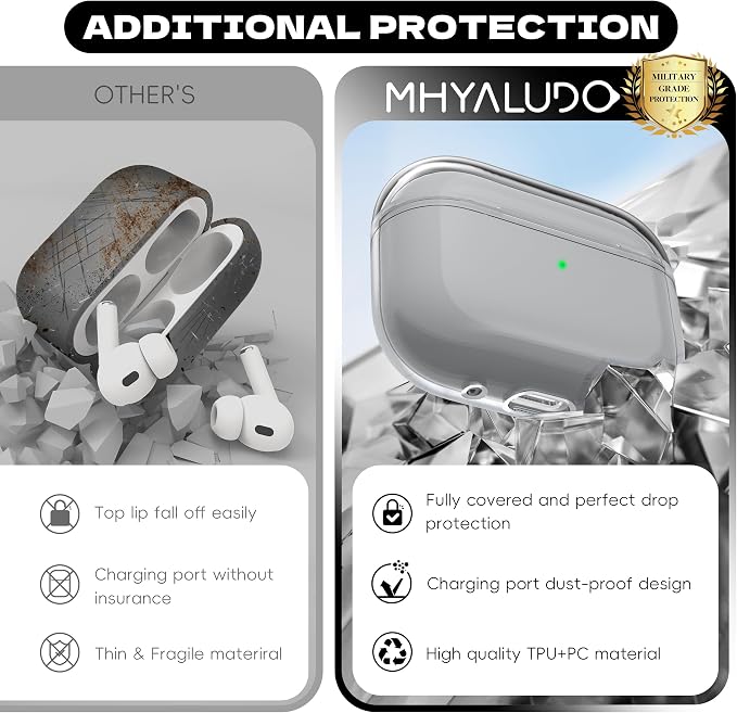 for Airpods Pro 2nd/1st Generation Case Cover, Compatible with Airpods Pro Case 2nd Gen USB C Charging Port, Clear Soft Transparent Military Grade Shockproof Case, Clear Black - Image 6
