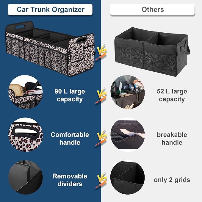 Femuar Collapsible Trunk Organizer - 90L Large Capacity with 15 Pockets, Waterproof for SUV/Car/Jeep/Sedan, Extra Large Leopard Print - Image 2